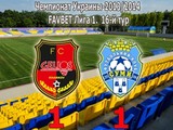 Чемпионат