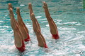 Летний чемпионат Украины по синхнонному плаванию прошел в Харькове