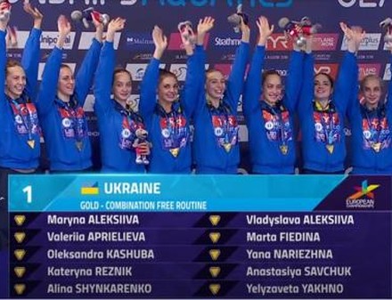 Сборная Украины по синхронному плаванию завоевала «золото» чемпионата Европы по водным видам спорта